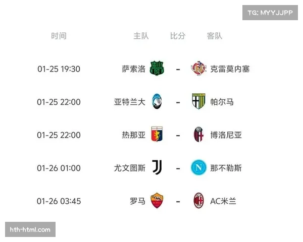 数据通讯：2026年3月意甲联赛场均定位球创造射门机会次数较上月上升12%